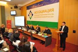 Ассоциация организаций предпринимательства РБ провела бизнес-встречу в честь своего юбилея Ассоциация организаций предпринимательства РБ провела бизнес-встречу в честь своего юбилея