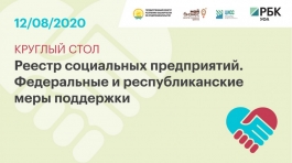 12 августа социальные предприниматели обсудят меры господдержки 12 августа социальные предприниматели обсудят меры господдержки