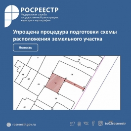 Упрощена процедура подготовки схемы расположения земельного участка Упрощена процедура подготовки схемы расположения земельного участка