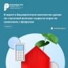 В марте в Башкортостане количество сделок по «льготной ипотеке» выросло втрое по сравнению с февралем В марте в Башкортостане количество сделок по «льготной ипотеке» выросло втрое по сравнению с февралем