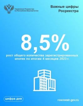 � ������������� ���� ������� �� ��������� � ������� ����� �������� 8,5%