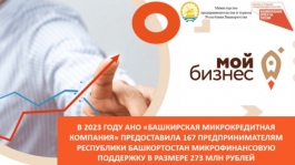 � 2023 ���� ��� ����������� �������������� ��������� ������������ 167 ���������������� ���������� ������������ ��������������� ��������� � ������� 273 ��� ������