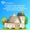 В Башкортостане Росреестр и Уполномоченный по защите прав предпринимателей заключили соглашение о взаимодействии