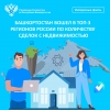 Башкортостан вошел в ТОП-3 регионов России по количеству сделок с недвижимостью Башкортостан вошел в ТОП-3 регионов России по количеству сделок с недвижимостью