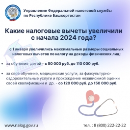 ����� ��������� ������ ��������� � ������ 2024 ����?